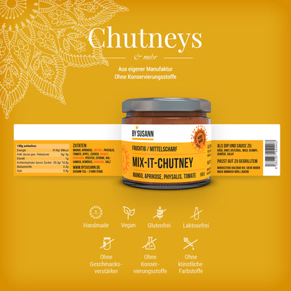 4 | Mix-It-Chutney