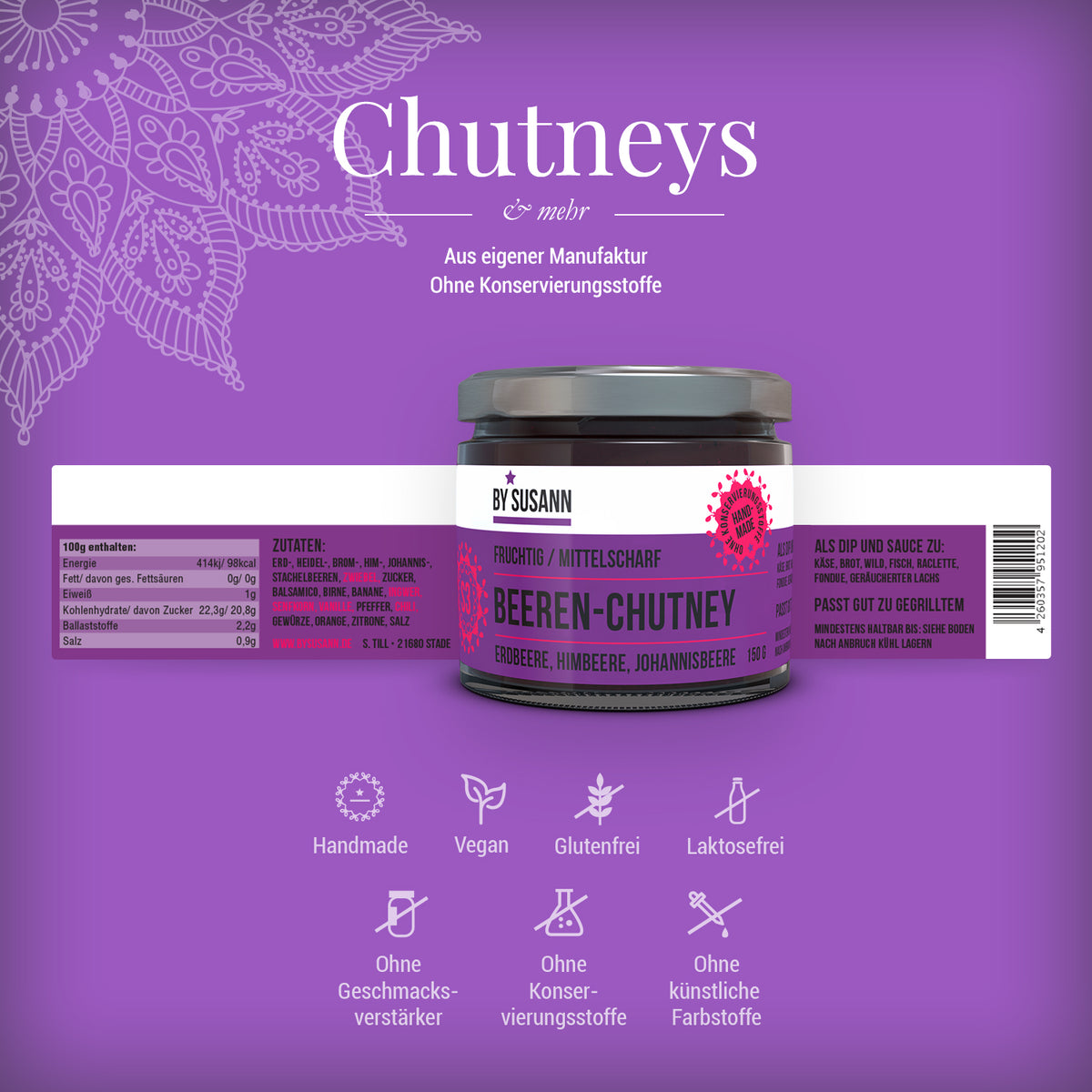 S3 | Beeren-Chutney